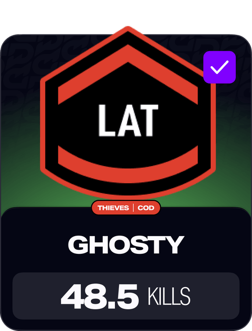 prizepicks-cod-daily-fantasy-made-easy